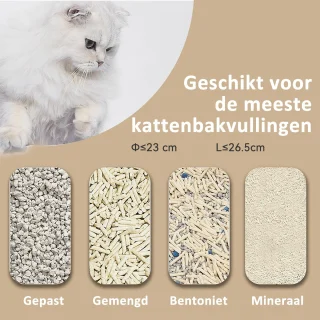 Automatische Kattenbak - Zelfreinigend – Electrische Kattenbak - Bedienen via App - 70L - incl stekkeradapter en 3 rollen opvangzakjes - Slimme Waarschuwing - Gezondheidsbewaking - Aromatherapie Ontgeurder - Excl. Kattenbakmat