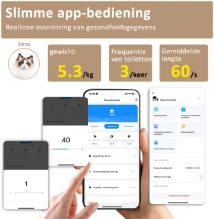 Automatische Kattenbak - Zelfreinigend – Electrische Kattenbak - Bedienen via App - 70L - incl stekkeradapter en 3 rollen opvangzakjes - Slimme Waarschuwing - Gezondheidsbewaking - Aromatherapie Ontgeurder - Excl. Kattenbakmat
