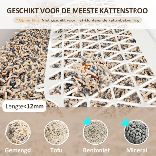 Automatische Kattenbak - Zelfreinigend – Electrische Kattenbak - Bedienen via App - 70L - incl stekkeradapter en 3 rollen opvangzakjes - Slimme Waarschuwing - Gezondheidsbewaking - Aromatherapie Ontgeurder - Excl. Kattenbakmat