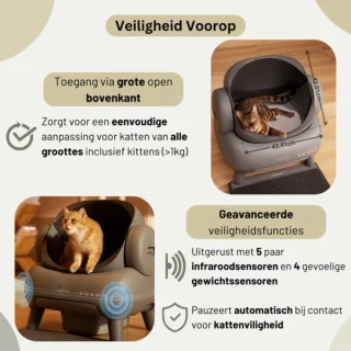 Neakasa M1 Zelfreinigende Kattenbak XXL – Automatische Kattenbak met App – Boven Open – Geurvrij & Hygiënisch – Voor Meerdere Katten – Inclusief Kattenbakmat en afvalzakken – Grote Inhoud – Slimme Kattenbak - met App - Grijs