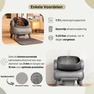 Neakasa M1 Zelfreinigende Kattenbak XXL – Automatische Kattenbak met App – Boven Open – Geurvrij & Hygiënisch – Voor Meerdere Katten – Inclusief Kattenbakmat en afvalzakken – Grote Inhoud – Slimme Kattenbak - met App - Grijs