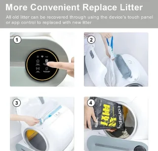 Automatische Zelfreinigende Kattenbak – Slimme Kattenbak – Zelfreinigende Kattenbak – App-Gestuurde Kattenbak – Hygiënische Kattenbak – Ruime 65L Binnenruimte – Veiligheidssensor Met App-monitoring