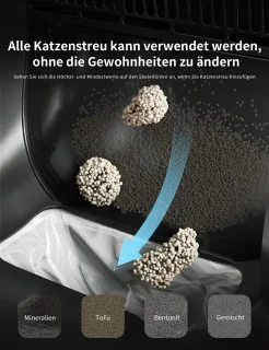 Automatische kattenbak, zelfreinigend, slimme kattenbak met 10 veiligheidssensorradars, 100L elektrische kattenbak met trap voor meerdere katten, APP-bediening (zwart)