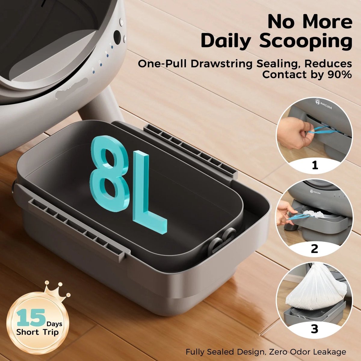 Wat vinden we goed aan de Automatische Kattenbak 60L Grijs