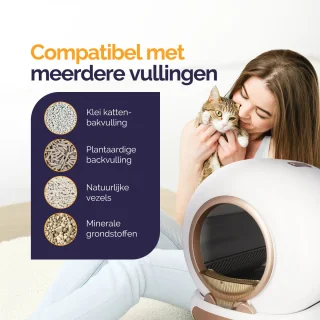 Automatische kattenbak 65L (2025)