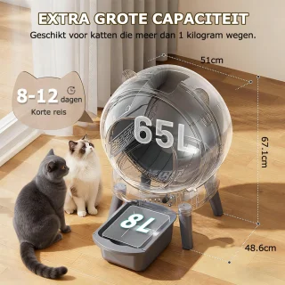 Wat vinden we goed aan de Automatische Kattenbak 65L + 8L