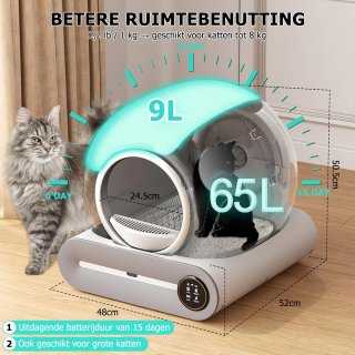 Wat vinden we goed aan de Automatische Kattenbak 65L + 9L
