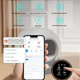Automatische Kattenbak 65L + 9L