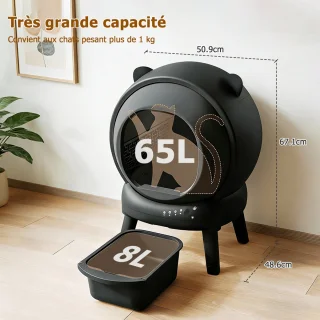 Wat vinden we goed aan de Automatische Kattenbak 65L – Grijs