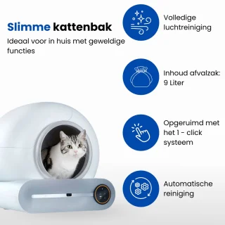 Automatische Kattenbak 65L met App - Elektrisch en Veilig