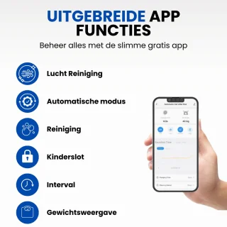 Automatische Kattenbak 65L met App - Elektrisch en Veilig