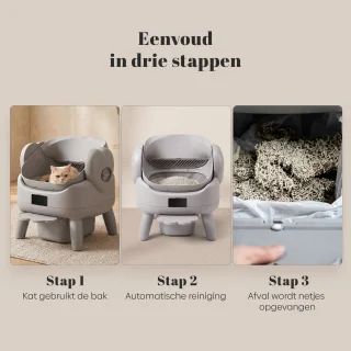 Advies voor kopers