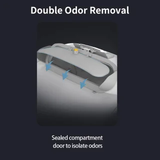 Automatische kattenbak met zelfreiniging en sensor