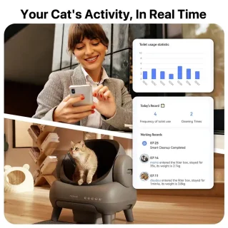 Automatische kattenbak Multi Kat Grijs
