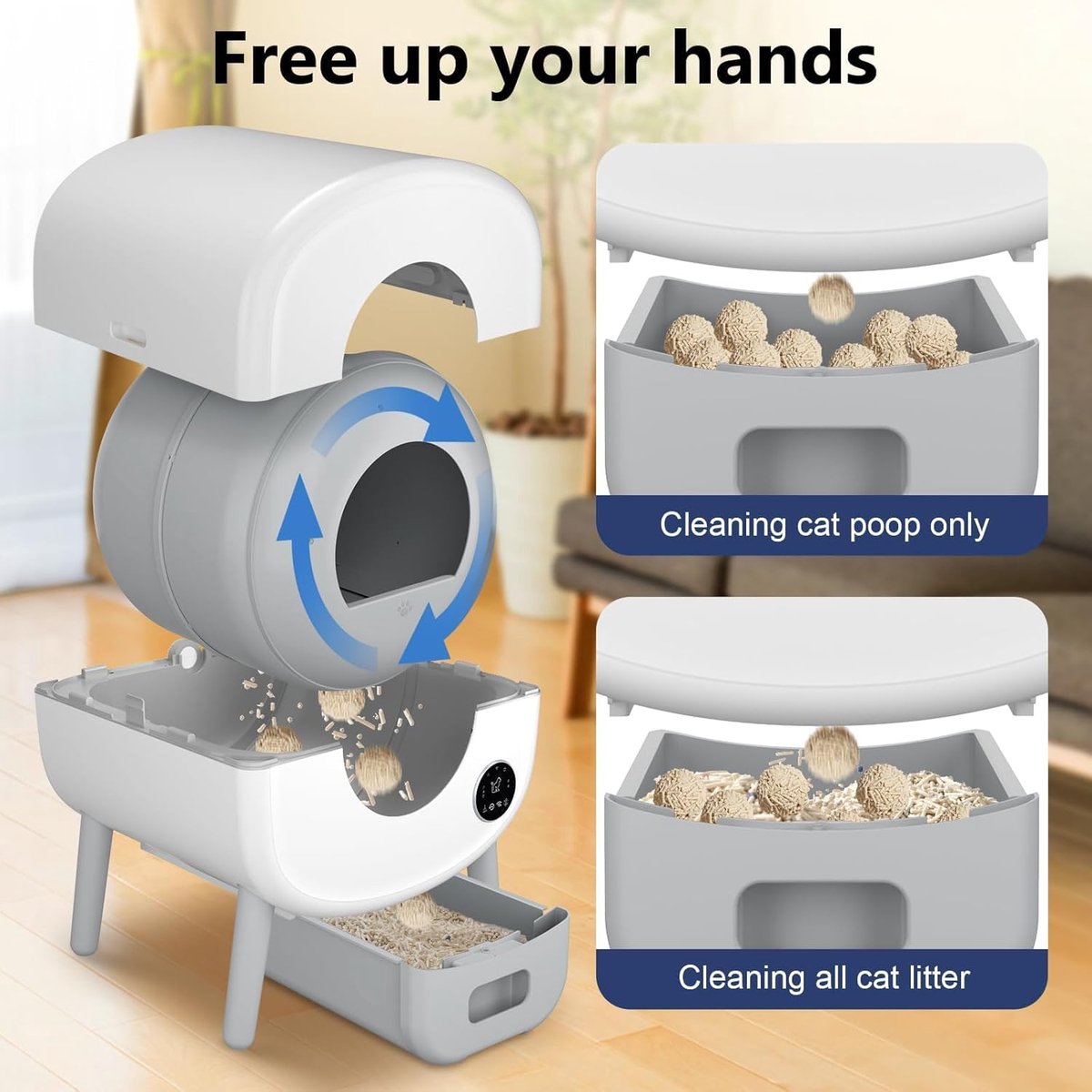 Wat vinden we goed aan de Automatische Kattenbak Slim met Sensoren
