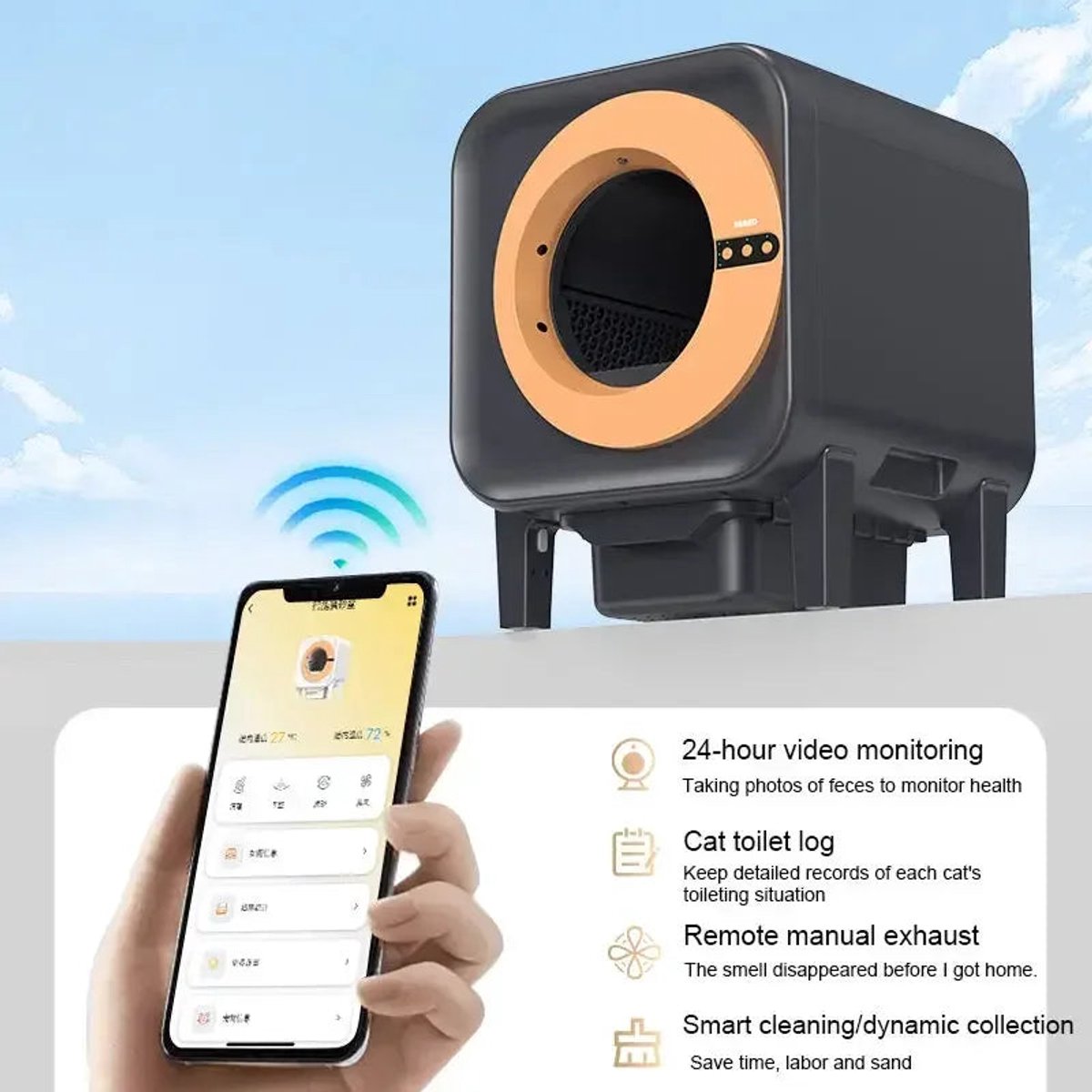 Wat vinden we goed aan de Automatische Kattenbak Zelfreinigend 70L Wit