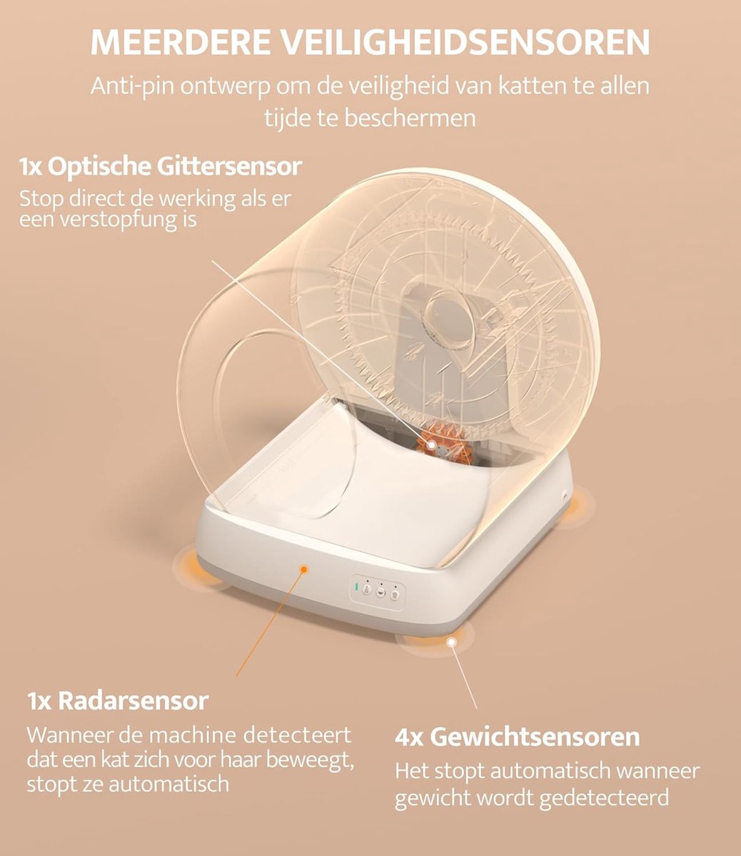 Wat vinden we goed aan de Automatische Kattenbak Zelfreinigend Sensoren