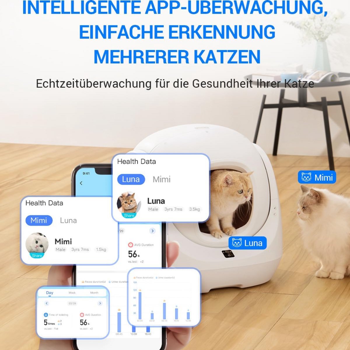Wat vinden we goed aan de Automatische kattenbak zelfreinigend slimme sensor binnengebruik