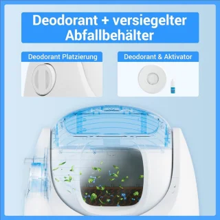 Automatische kattenbak zelfreinigend slimme sensor binnengebruik