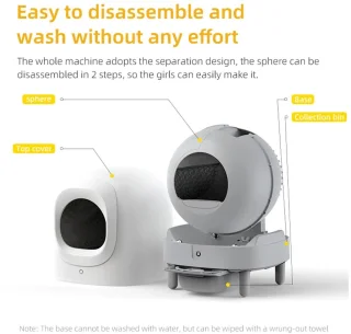 Automatische Zelfreinigende Kattenbak 56L