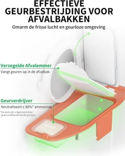 Automatische Zelfreinigende Kattenbak