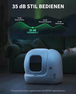 Automatische Zelfreinigende Kattenbak