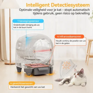Automatische zelfreinigende kattenbak met sensor