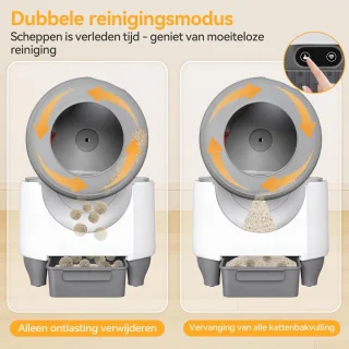 Automatische zelfreinigende kattenbak met sensor