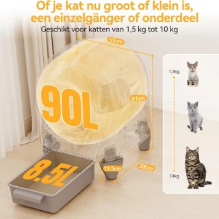 Automatische zelfreinigende kattenbak met sensor