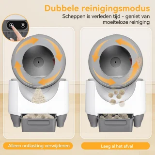 Automatische zelfreinigende kattenbak met sensor