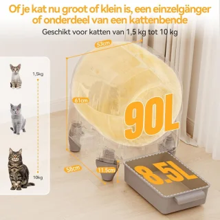 Automatische zelfreinigende kattenbak met sensor
