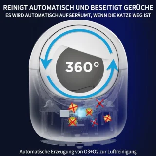 Automatische Zelfreinigende Kattenbak Sensor 