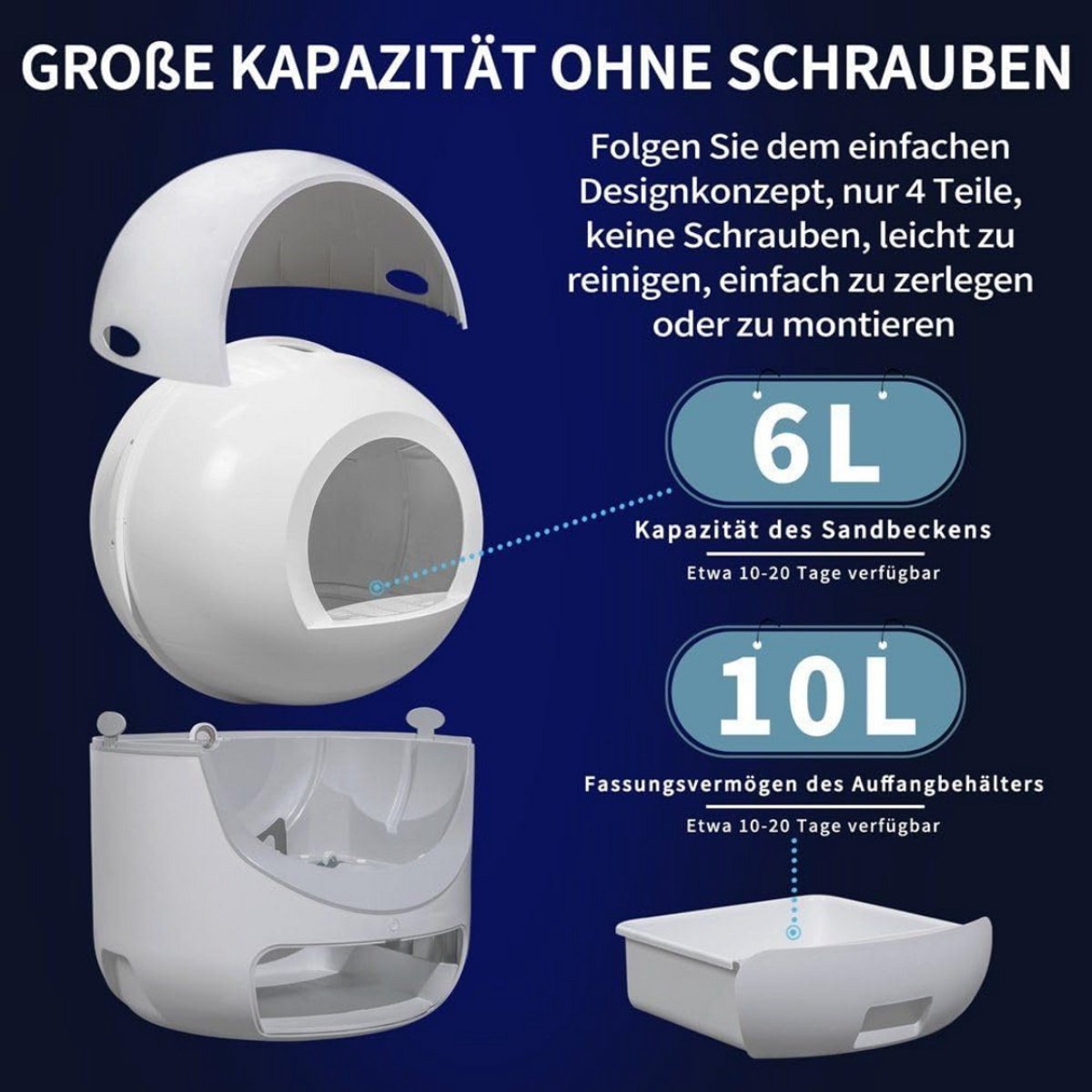 Conclusie