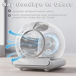 Automatische Zelfreinigende Kattenbak Slimme Sensor