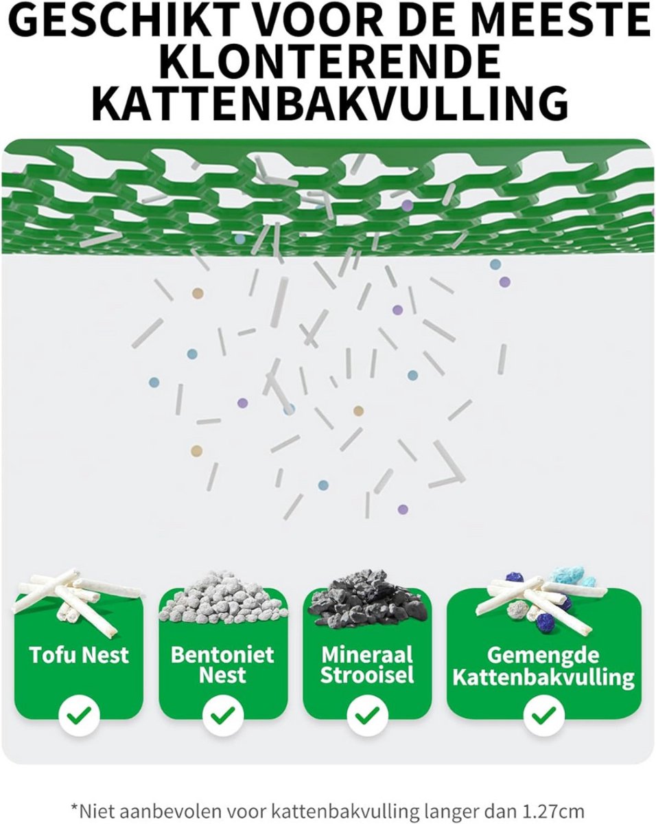 Advies voor kopers