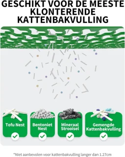 Automatische zelfreinigende kattenbak voor binnengebruik