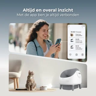 CatElite Automatische Kattenbak XXL 15L