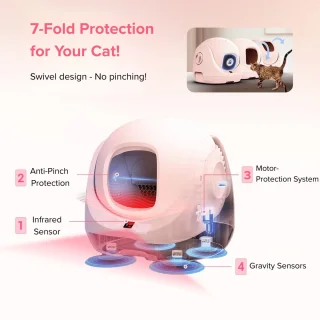 CATLINK Baymax Automatische Kattenbak