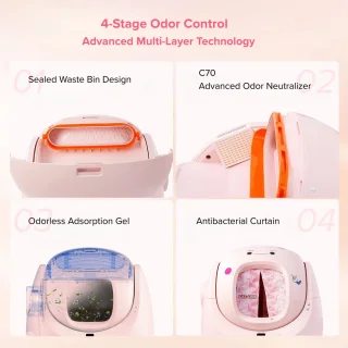 CATLINK Baymax Automatische Kattenbak