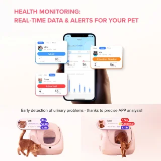CATLINK Baymax Automatische Kattenbak