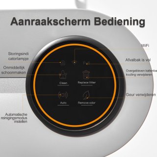 Wat vinden we goed aan de DOEL Kattenbak 65L (9L Afvalbak)