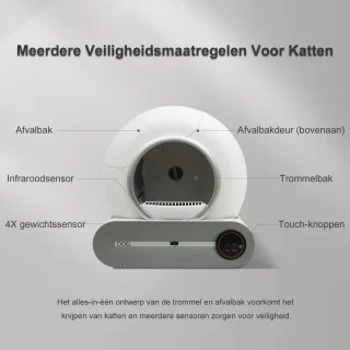 DOEL Kattenbak 65L (9L Afvalbak)