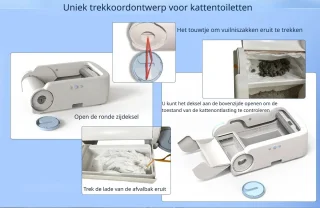 DrPhone LunaClean - Kattenbak
