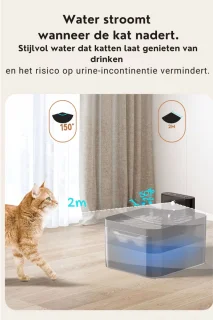 FelinoTech Kattenbak 65L Gesloten Kattentoilet + Drinkfontein Bundel