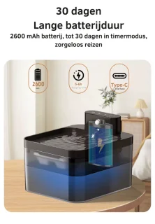 FelinoTech Kattenbak 65L Gesloten Kattentoilet + Drinkfontein Bundel