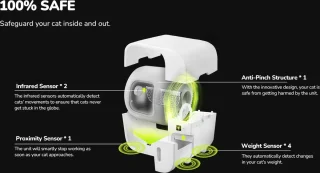 Furbulous Automatische Kattenbak 60L Wit