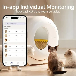 FurryTail Slimme Kattenbak
