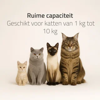 Hombli - Kattenbak