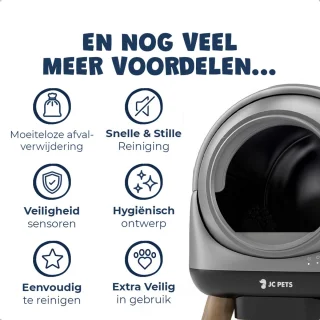 JC Pets Automatische Kattenbak 65L Grijs