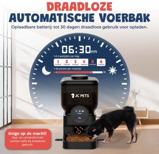 Wat vinden we goed aan de JC Pets Automatische Kattenbak XXL + Voerautomaat 6,5L